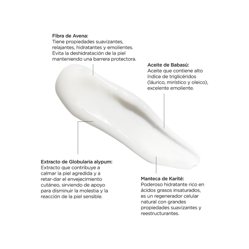 D_NQ_NP_2X_611624-MLU77973088786_082024-F-1.webp Reve Neudermic Crema Hidratación Profunda Corporal 360ml